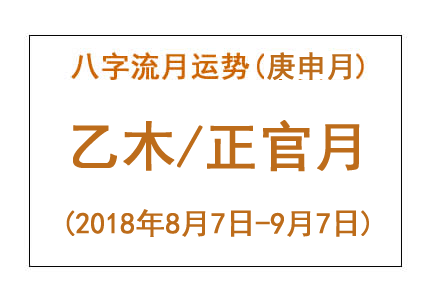 八字流月运势：庚申月乙木(2018年8月7日 - 9月7日)