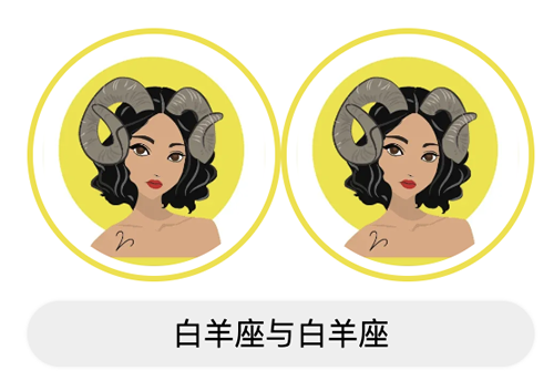 白羊座和白羊座适合做朋友吗？合不合？
