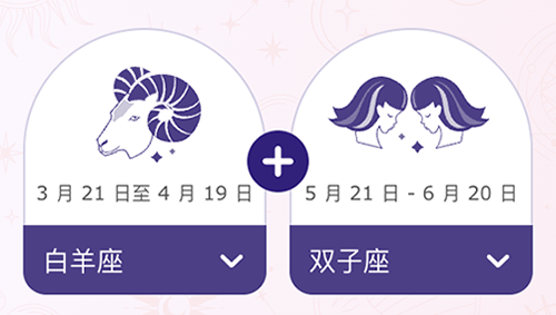 白羊座和双子座结婚后会幸福吗？
