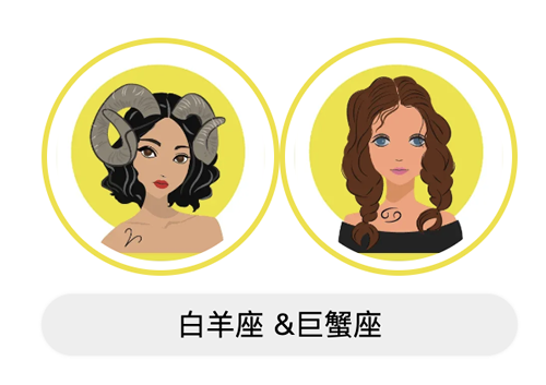 白羊座和巨蟹座适合做朋友吗？合不合？