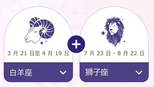 白羊座和狮子座结婚后会幸福吗？