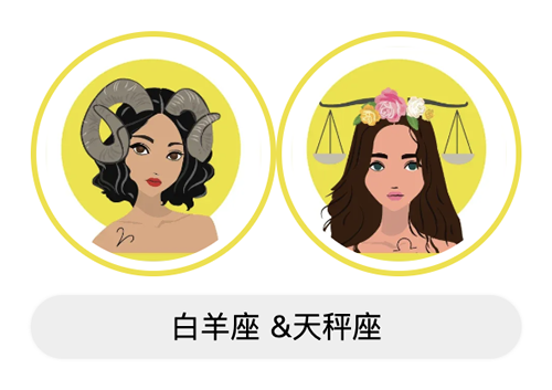 白羊座和天秤座适合做朋友吗？合不合？