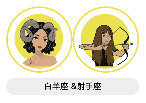 白羊座和射手座适合做朋友吗？合不合？