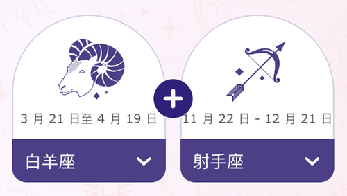 白羊座和射手座结婚后会幸福吗？