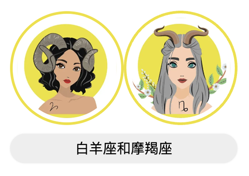 白羊座和摩羯座适合做朋友吗？合不合？