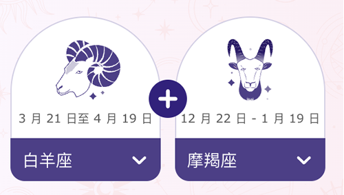 白羊座和摩羯座结婚后会幸福吗？