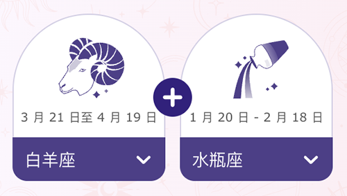 白羊座和水瓶座结婚后会幸福吗？