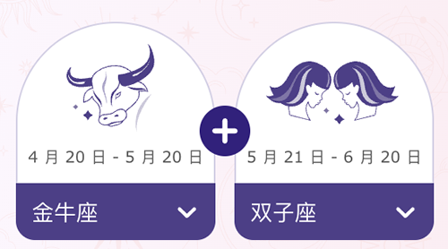 金牛座和双子座结婚后会幸福吗？