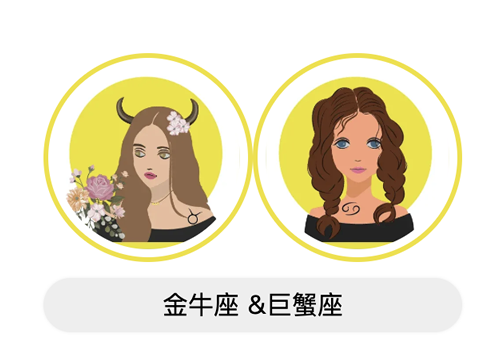 金牛座和巨蟹座适合做朋友吗？合不合？