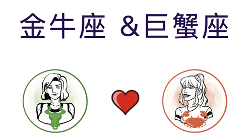 金牛座和巨蟹座适合结婚吗？(婚配指数:90%)