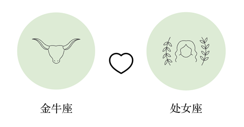 金牛座和处女座谈恋爱合适吗?(配对指数:85%)