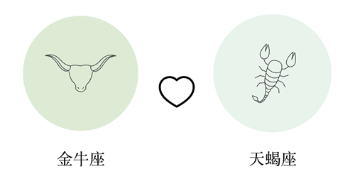 金牛座和天蝎座谈恋爱合适吗?(配对指数:95%)