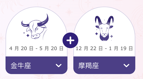金牛座和摩羯座结婚后会幸福吗？