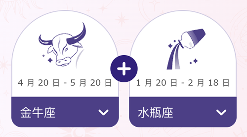 金牛座和水瓶座结婚后会幸福吗？