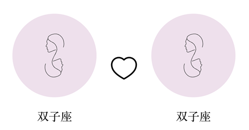 双子座和双子座谈恋爱合适吗?(配对指数:90%)