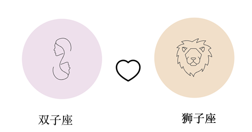 双子座和狮子座谈恋爱合适吗?(配对指数：80%)