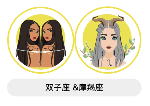 双子座和摩羯座适合做朋友吗？合不合？