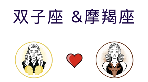 双子座和摩羯座适合结婚吗？(婚配指数:50%)