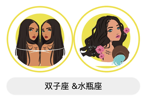 双子座和水瓶座适合做朋友吗？合不合？