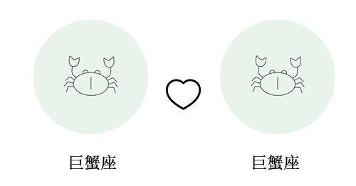 巨蟹座和巨蟹座谈恋爱合适吗?(配对指数:95%)