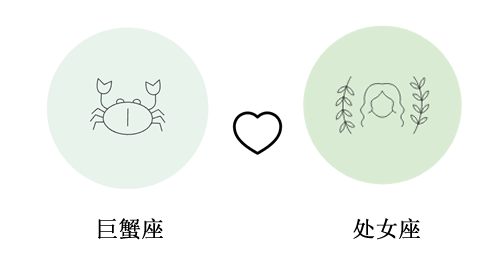 巨蟹座和处女座谈恋爱合适吗?(配对指数：85%)