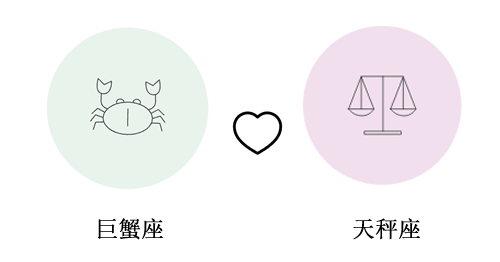 巨蟹座和天秤座谈恋爱合适吗?(配对指数:50%)