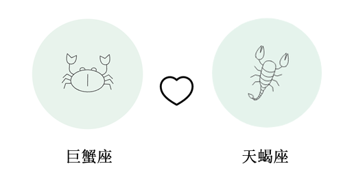 巨蟹座和天蝎座谈恋爱合适吗?(配对指数：90%)