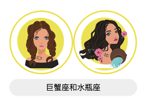 巨蟹座与水瓶座是否适合成为朋友？