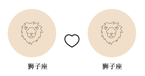 狮子座和狮子座谈恋爱合适吗?(配对指数：75%)