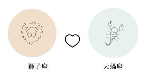 狮子座和天蝎座谈恋爱合适吗?(配对指数：80%)