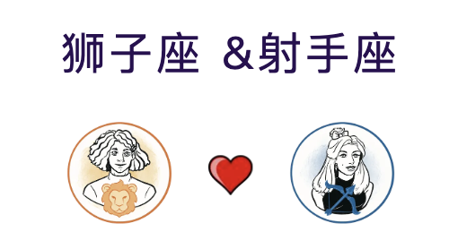 狮子座和射手座适合结婚吗？(婚配指数:90%)