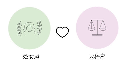 处女座与天秤座谈恋爱合适吗？(配对指数：)