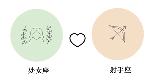 处女座和射手座谈恋爱合适吗?(配对指数：60%)