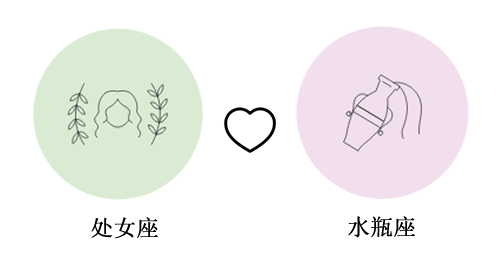 处女座与水瓶座谈恋爱合适吗？（配对指数：50%）