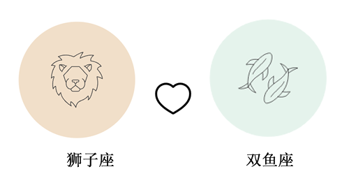 狮子座和双鱼座谈恋爱合适吗?(配对指数：60%)