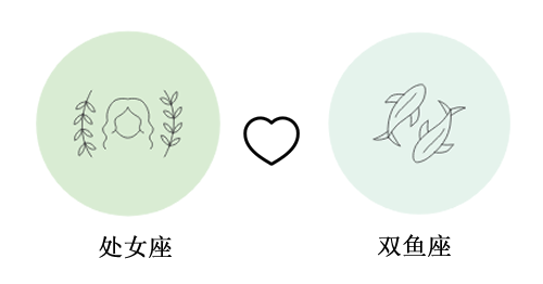 处女座和双鱼座谈恋爱合适吗?(配对指数：)