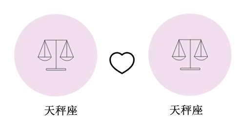 天秤座和天秤座谈恋爱合适吗?