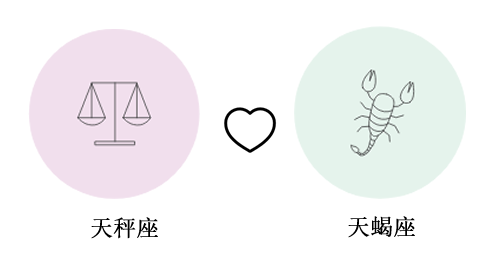 天秤座和天蝎座谈恋爱合适吗?(配对指数：)