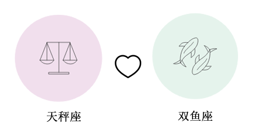 天秤座和双鱼座谈恋爱合适吗？(配对指数：50%)