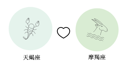 天蝎座与摩羯座谈恋爱合适吗？(配对指数：85%)