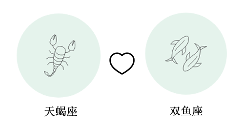 天蝎座和双鱼座谈恋爱合适吗?(配对指数：)
