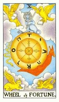 塔罗牌命运之轮正位与逆位的含义解读-The Wheel of Fortune