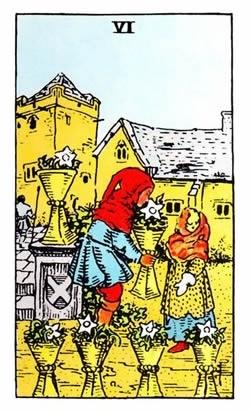塔罗牌圣杯六正位与逆位的含义解读-The Fool