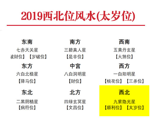 太岁.jpg
