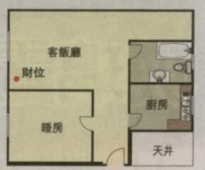 财位.jpg