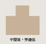 中间高旁边地山形风水.jpg