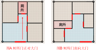厕所门不对大门.jpg
